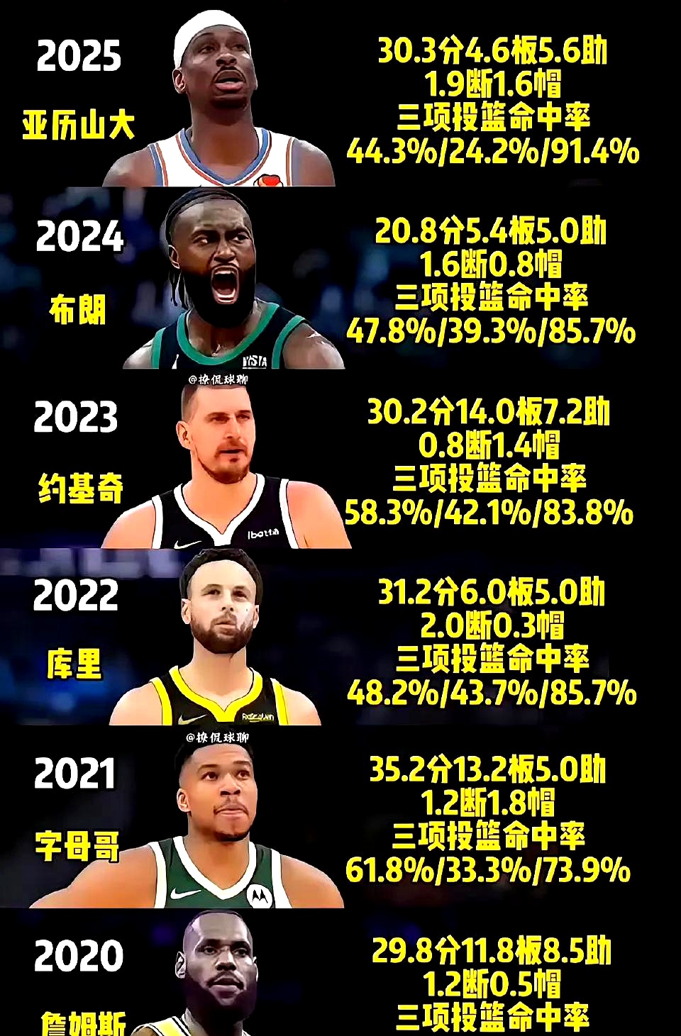关于转折点布鲁克林篮网战术微调，NBA总决赛赛前攻防权衡，球迷炸锅，数据趋势出现新变化的信息开云体育APP下载